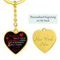 Mothers Heart Keychain